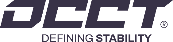 occt defining stability monsoonpcs